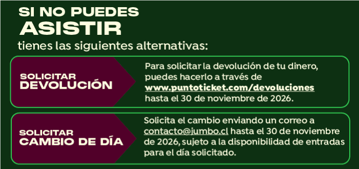 Nuevas Fechas